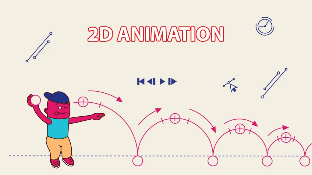 2d animation courses in pune