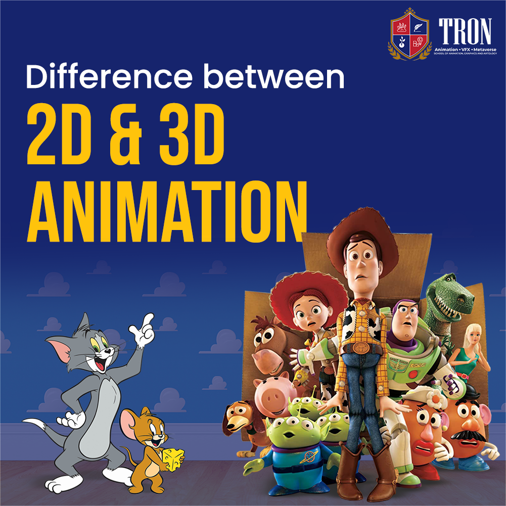 Difference between 2D and 3D Animation
